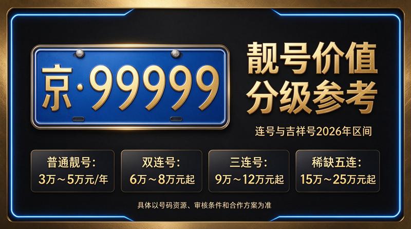 北京小牛京牌团队服务办公点
